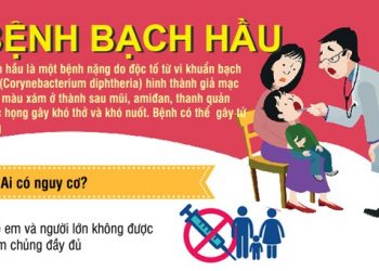 BỆNH BẠCH HẦU LÀ GÌ