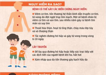 LÀM SAO PHÂN BIỆT BỆNH BẠCH HẦU, CÁCH PHÒNG CHỐNG?