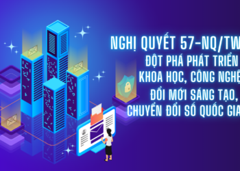 Infographic triển khai Nghị quyết 57-NQ/TW của Bộ Chính trị ngày 22/12/2024 về đột phá phát triển khoa học, công nghệ, đổi mới sáng tạo và chuyển đổi số quốc gia