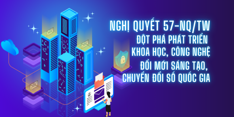 Infographic triển khai Nghị quyết 57-NQ/TW của Bộ Chính trị ngày 22/12/2024 về đột phá phát triển khoa học, công nghệ, đổi mới sáng tạo và chuyển đổi số quốc gia